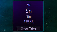 Periodic-Table